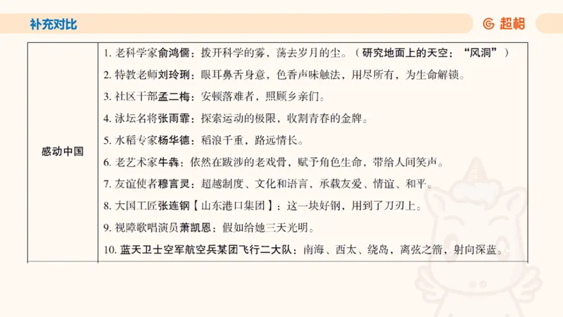 2025公考笔试政治理论点睛4-课件4_20241127183215_2026考公资料_（05）超格_行测申论2025超格合集(行测&申论&政治理论)_常识2025超格常识判断全家桶（含政治理论冲刺）_讲义