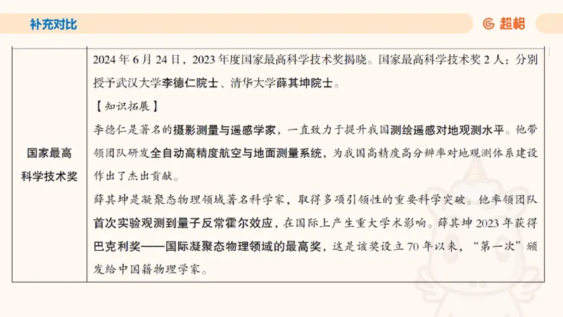 2025公考笔试政治理论点睛4-课件4_20241127183215_2026考公资料_（05）超格_行测申论2025超格合集(行测&申论&政治理论)_常识2025超格常识判断全家桶（含政治理论冲刺）_讲义