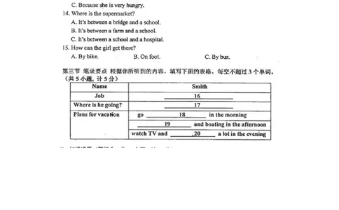 2010长沙市中考英语试题及答案_中考真题_3.英语中考真题2015-2024年_地区卷_湖南省_长沙中考英语2008---2022年