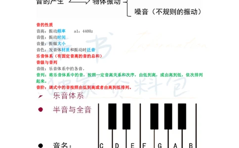 初中音乐王炸秘籍1_教资_初高中2026教资_25下教师资格证_科三初中各科资料汇总_初中音乐王炸秘籍