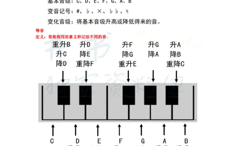 初中音乐王炸秘籍1_教资_初高中2026教资_25下教师资格证_科三初中各科资料汇总_初中音乐王炸秘籍
