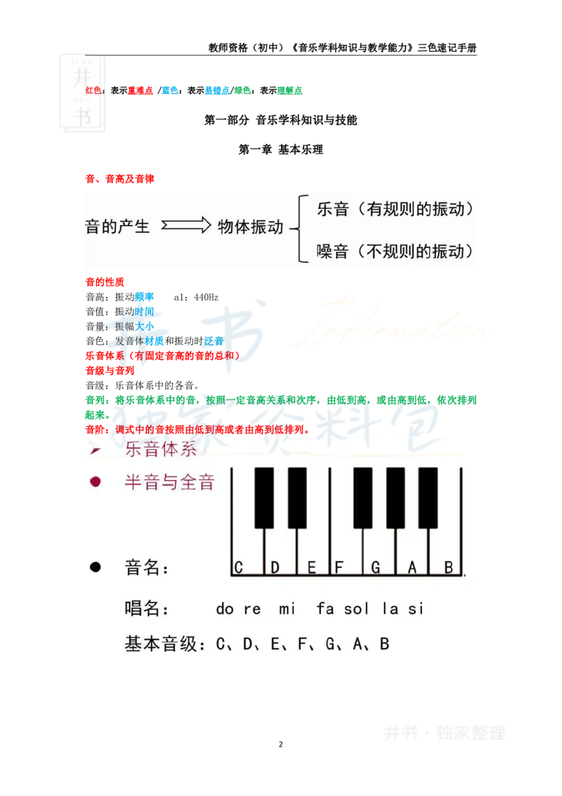 初中音乐王炸秘籍1_教资_初高中2026教资_25下教师资格证_科三初中各科资料汇总_初中音乐王炸秘籍