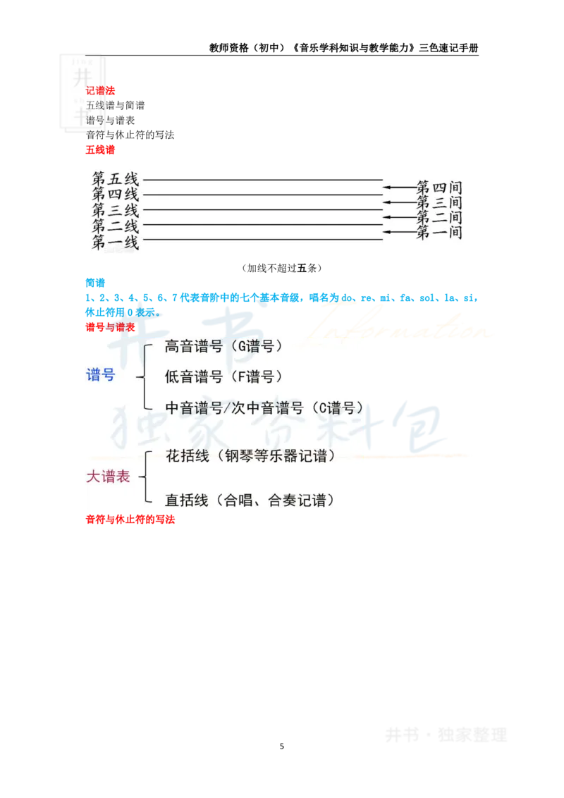 初中音乐王炸秘籍1_教资_初高中2026教资_25下教师资格证_科三初中各科资料汇总_初中音乐王炸秘籍