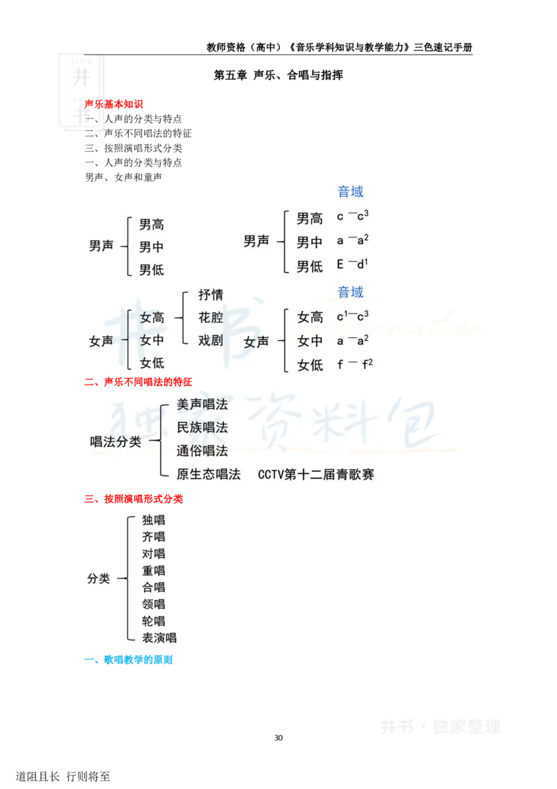 高中音乐王炸秘籍5_教资_初高中2026教资_25下教师资格证_科三高中各科资料汇总_井书&middot;独家资料包高中各科资料汇总_井书&middot;独家资料包（高中）音乐