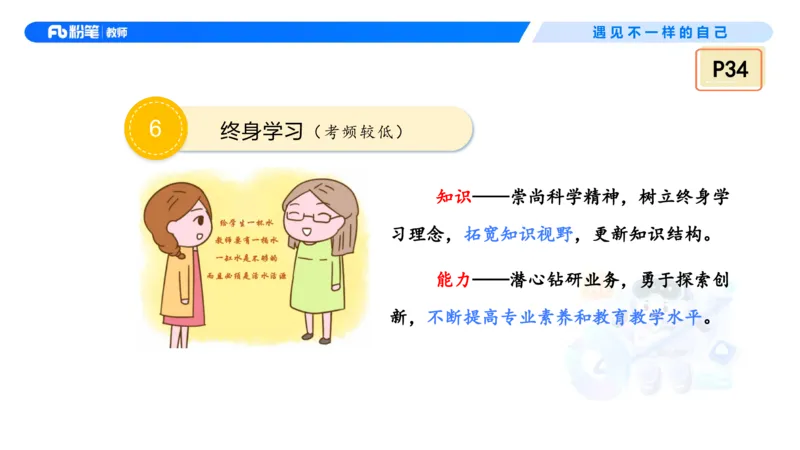 理论精讲4&mdash;&mdash;职业道德-艺楠_教资_F家2026上教资笔试系统班_26上FB中学教资笔试（更新中）_0126上-综合素质（更新中）_1.理论精讲_讲义