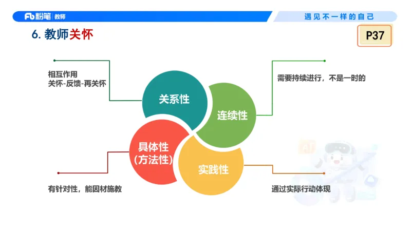 理论精讲4&mdash;&mdash;职业道德-艺楠_教资_F家2026上教资笔试系统班_26上FB中学教资笔试（更新中）_0126上-综合素质（更新中）_1.理论精讲_讲义