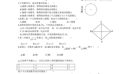 2012年厦门市中考数学试卷及答案(word)版_中考真题_2.数学中考真题2015-2024年_地区卷_福建省_福建厦门市中考数学2011-2021