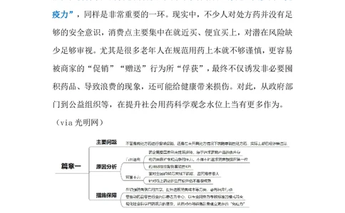 2024.7.23违规促销药品（标注版）_2026考公资料_（10）粉笔_2025粉笔国考省考980（课＋笔记）_粉笔980（25多省）_1、粉笔时政_2、F晨读时政_2024年_2024年07月