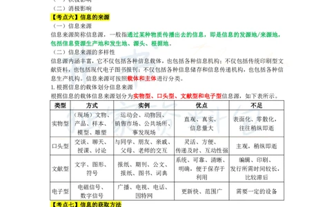 井书&middot;独家资料包教师资格《（高中）信息技术》三色速记手册（独家整理）_教资_初高中2026教资_25下教师资格证_科三高中各科资料汇总_井书&middot;独家资料包高中各科资料汇总