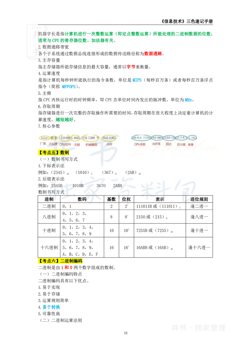 井书&middot;独家资料包教师资格《（高中）信息技术》三色速记手册（独家整理）_教资_初高中2026教资_25下教师资格证_科三高中各科资料汇总_井书&middot;独家资料包高中各科资料汇总