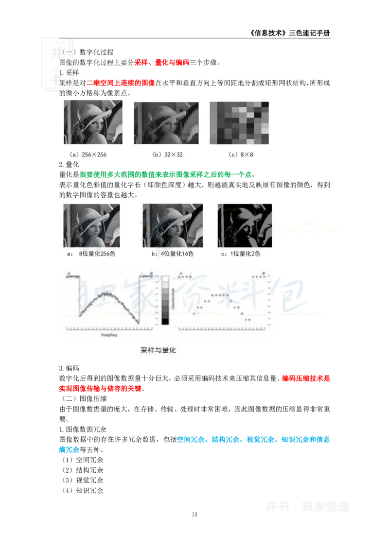 井书&middot;独家资料包教师资格《（高中）信息技术》三色速记手册（独家整理）_教资_初高中2026教资_25下教师资格证_科三高中各科资料汇总_井书&middot;独家资料包高中各科资料汇总