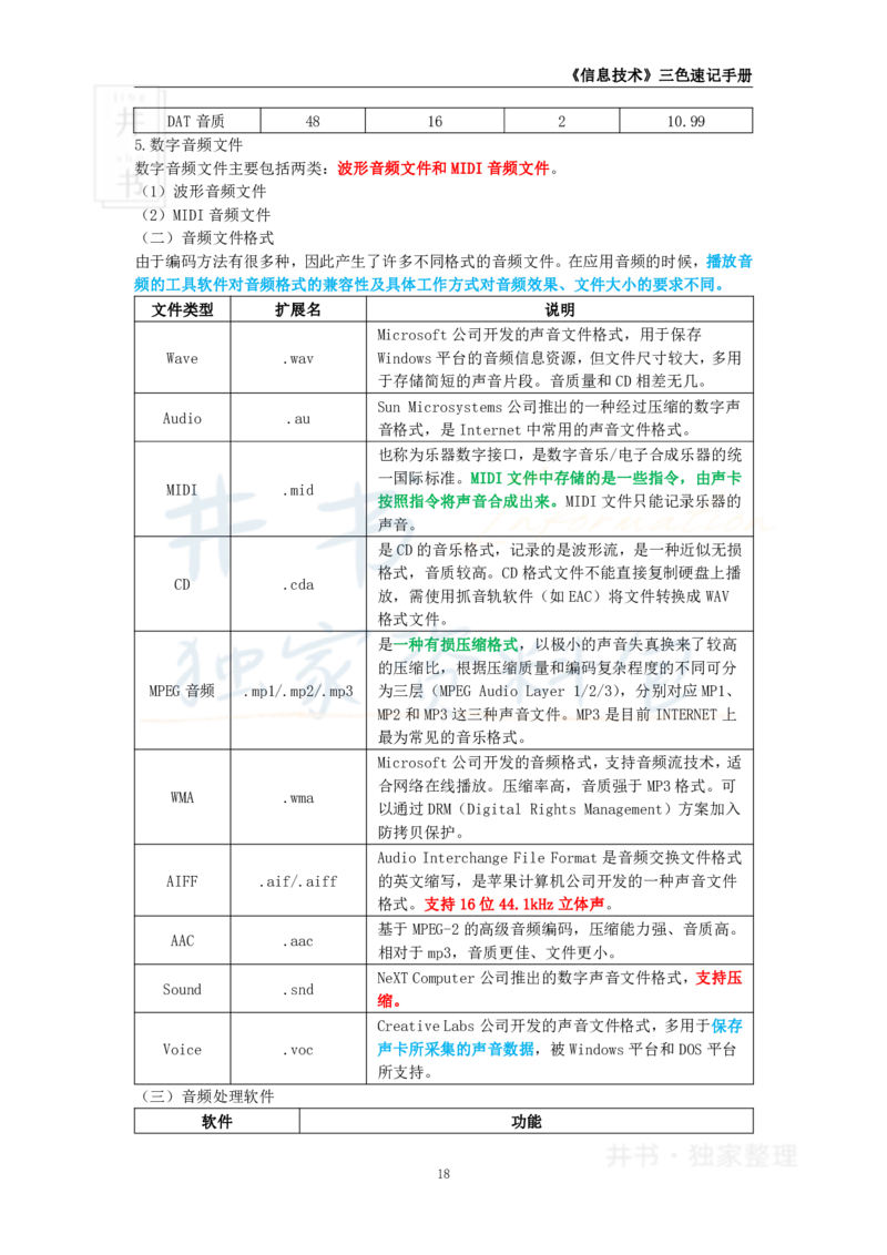 井书&middot;独家资料包教师资格《（高中）信息技术》三色速记手册（独家整理）_教资_初高中2026教资_25下教师资格证_科三高中各科资料汇总_井书&middot;独家资料包高中各科资料汇总