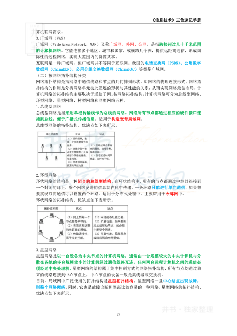 井书&middot;独家资料包教师资格《（高中）信息技术》三色速记手册（独家整理）_教资_初高中2026教资_25下教师资格证_科三高中各科资料汇总_井书&middot;独家资料包高中各科资料汇总