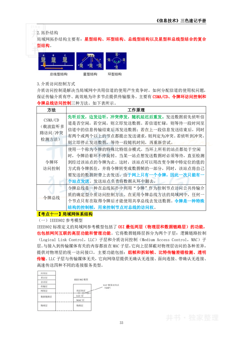 井书&middot;独家资料包教师资格《（高中）信息技术》三色速记手册（独家整理）_教资_初高中2026教资_25下教师资格证_科三高中各科资料汇总_井书&middot;独家资料包高中各科资料汇总