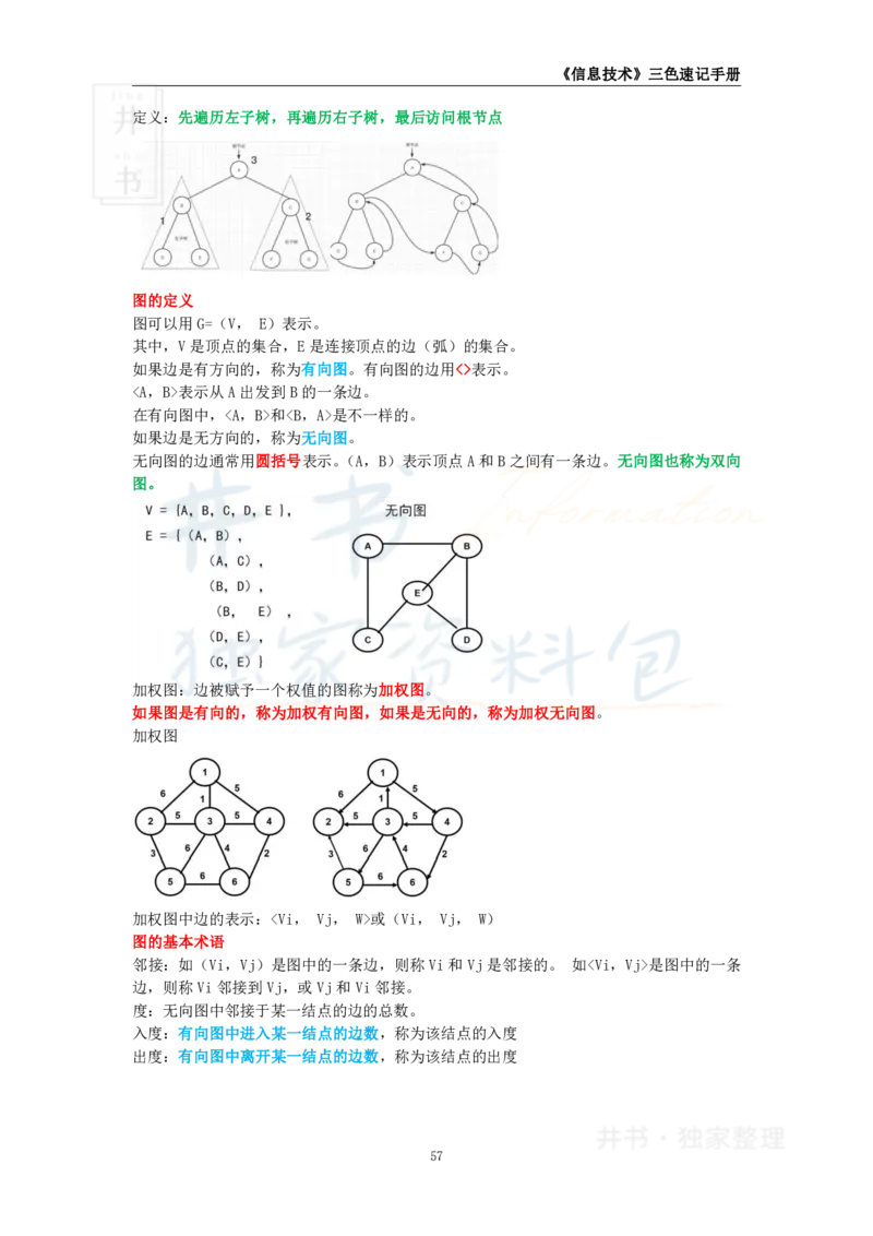 井书&middot;独家资料包教师资格《（高中）信息技术》三色速记手册（独家整理）_教资_初高中2026教资_25下教师资格证_科三高中各科资料汇总_井书&middot;独家资料包高中各科资料汇总