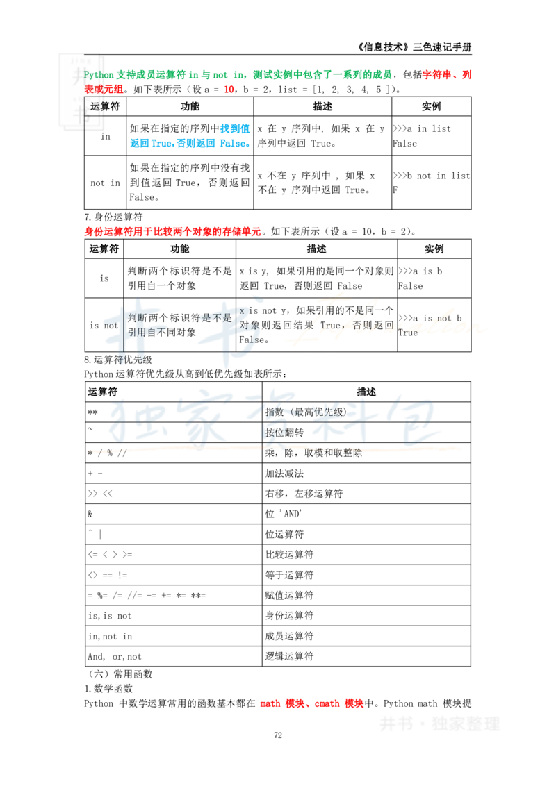 井书&middot;独家资料包教师资格《（高中）信息技术》三色速记手册（独家整理）_教资_初高中2026教资_25下教师资格证_科三高中各科资料汇总_井书&middot;独家资料包高中各科资料汇总