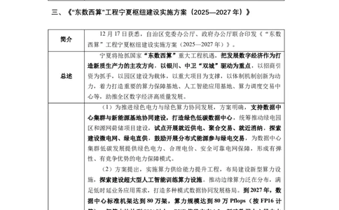 2024年12月宁夏时政汇总_2026考公资料_（10）粉笔_2026年国考980系统班FB_2026国考系统班资料汇总_时政汇总_各省12月份时政_宁夏