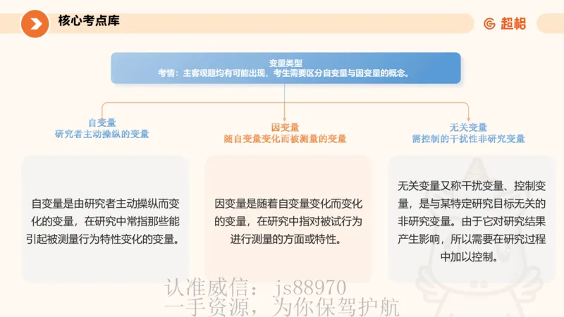 教育研究方法_教资_大圣26上蒙题技巧通用网课（中小幼）_CG26上教资笔试小学_0226上小学-教育知识与能力（更新中）_01单选核心考点库+单选秒题500练_讲义