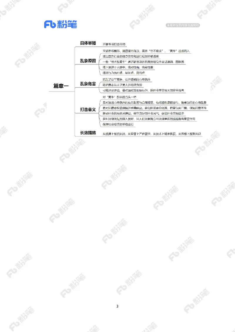 2023.10.14打击&ldquo;黄牛&rdquo;（标注版）_2026考公资料_（10）粉笔_2025粉笔国考省考980（课＋笔记）_粉笔980（25多省）_1、粉笔时政_2、F晨读时政_2023年_10月