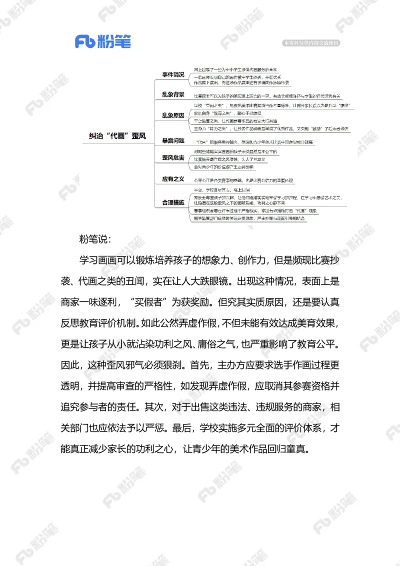 2024.1.10纠治&ldquo;代画&rdquo;歪风（标注版）公众号：上岸的资料_2026考公资料_（10）粉笔_2025粉笔国考省考980（课＋笔记）_粉笔980（25多省）_1、粉笔时政_2、F晨读时政_2024年_2024年01月