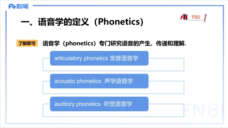 1.21晚-理论精讲-语言学1-李婉君_4-教培资料-26年最新资料-同步更新_科一科二电子资料合集中小幼（笔记真题知识点汇总等）文件多，按需保存_各机构笔记合集（中小幼）推荐_讲义