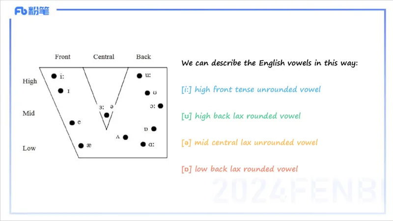 1.21晚-理论精讲-语言学1-李婉君_4-教培资料-26年最新资料-同步更新_科一科二电子资料合集中小幼（笔记真题知识点汇总等）文件多，按需保存_各机构笔记合集（中小幼）推荐_讲义