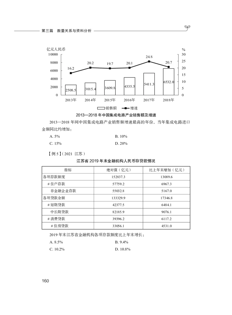 2024.03.13+方法精讲-数量1+邓健（讲义+笔记）公众号：上岸的资料（笔试系统班图书大礼包：2025国考1期）_2026考公资料_（10）粉笔_2025粉笔国考省考980（课＋笔记）_粉笔980（25多省）