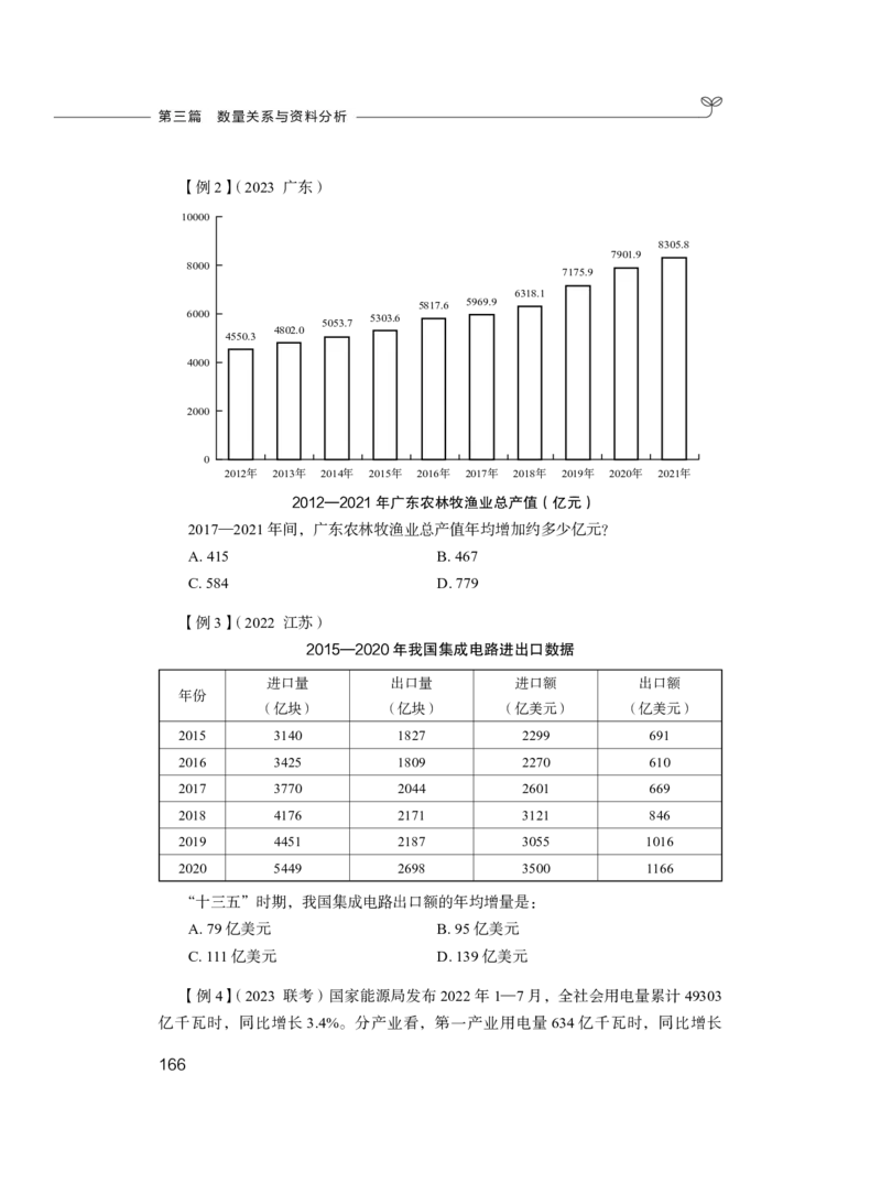 2024.03.13+方法精讲-数量1+邓健（讲义+笔记）公众号：上岸的资料（笔试系统班图书大礼包：2025国考1期）_2026考公资料_（10）粉笔_2025粉笔国考省考980（课＋笔记）_粉笔980（25多省）