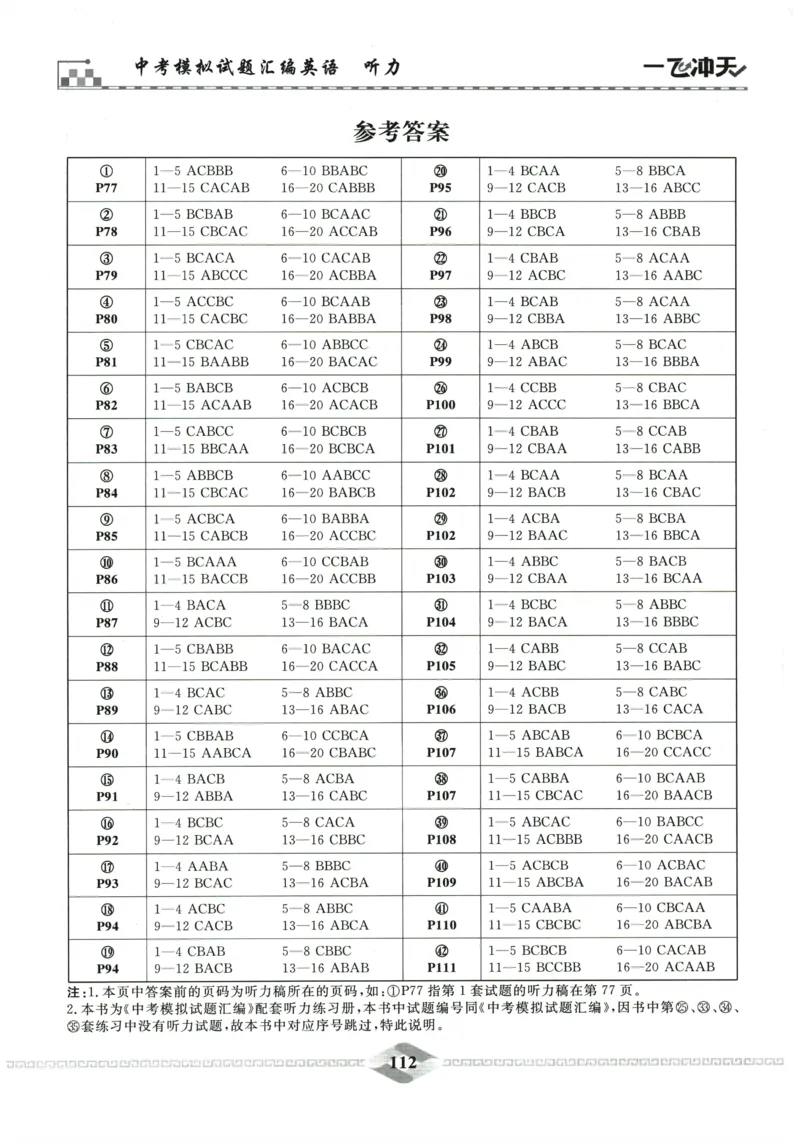 2026《一飞冲天中考模拟试题汇编》英语听力_《一飞冲天-中考专项》2026版_一飞冲天-中考模拟试题汇编（2026版）