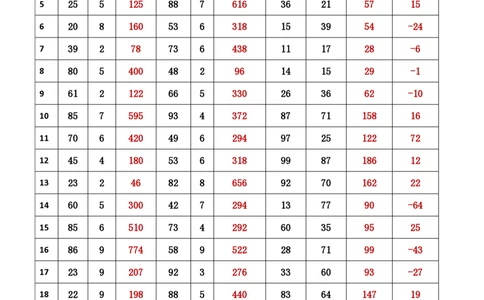新速算1523-1532（答案版）_2026考公资料_超格合集_数资高照合集_速算高照抖音速算直播课_速算每日打卡题