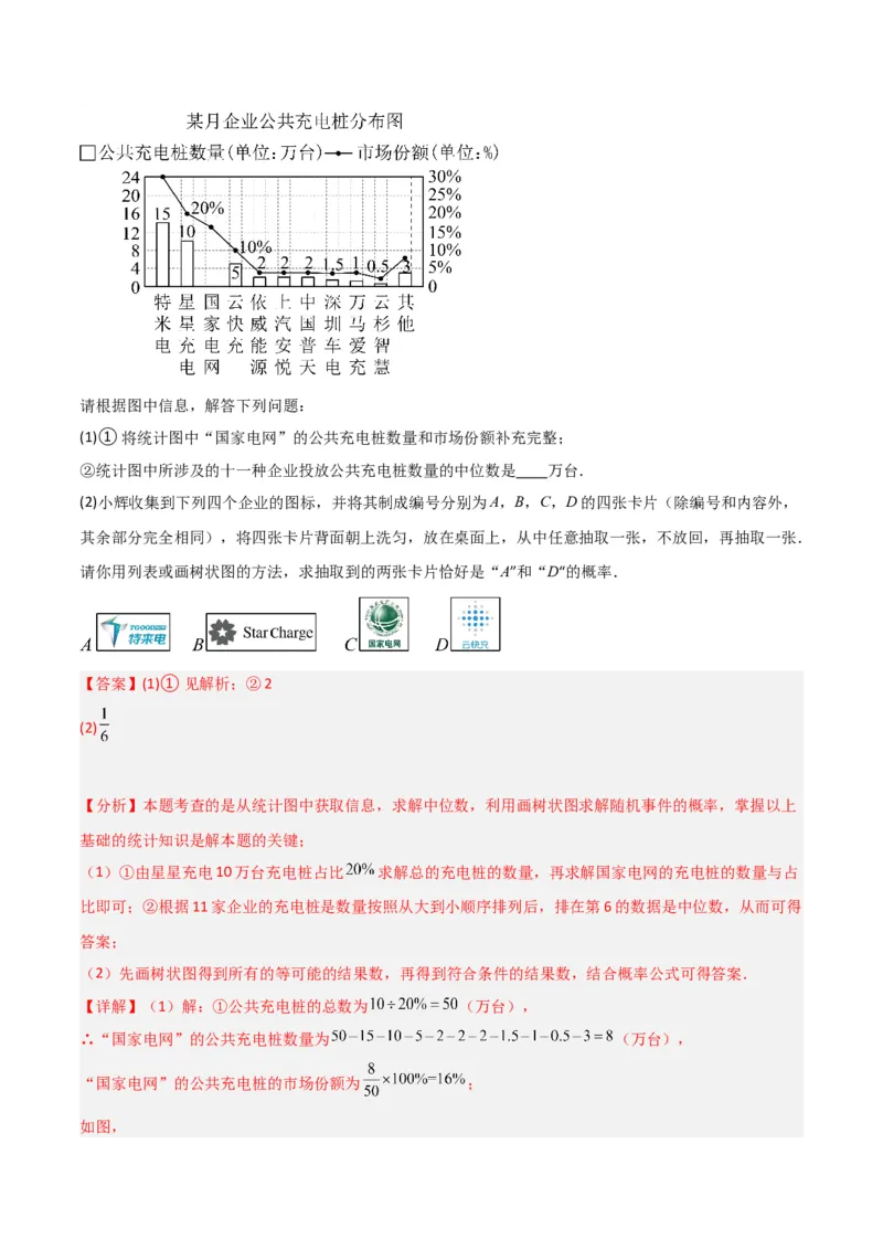 全国通用卷（全解全析）_2数学总复习_赠送：2024中考模拟题数学_一模_数学（全国通用卷）-2024年中考第一次模拟考试