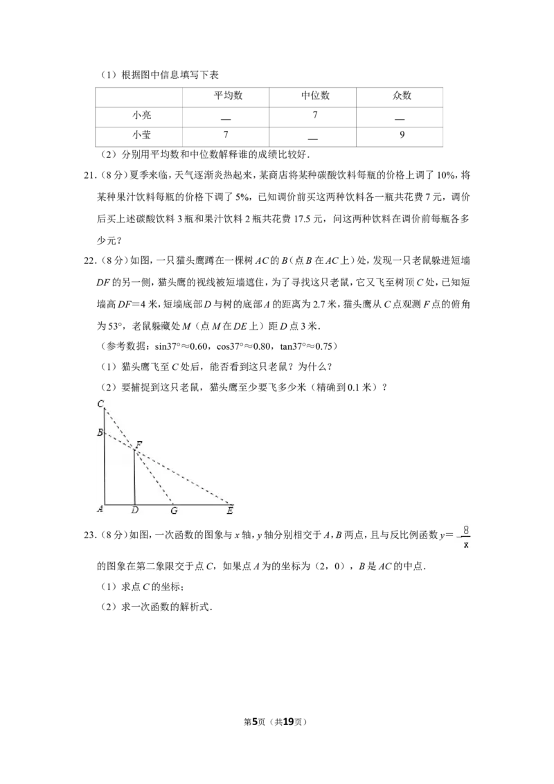 2013年山东省聊城市中考数学试卷_中考真题_2.数学中考真题2015-2024年_地区卷_山东省_山东聊城数学10-22