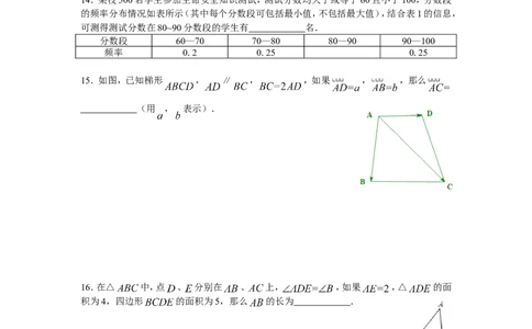 2012年上海市中考数学试卷及答案_中考真题_2.数学中考真题2015-2024年_地区卷_上海中考数学08-22
