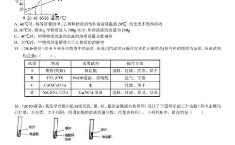 2010年山东省青岛市中考化学试题及答案_中考真题_5.化学中考真题2015-2024年_地区卷_山东省_青岛化学