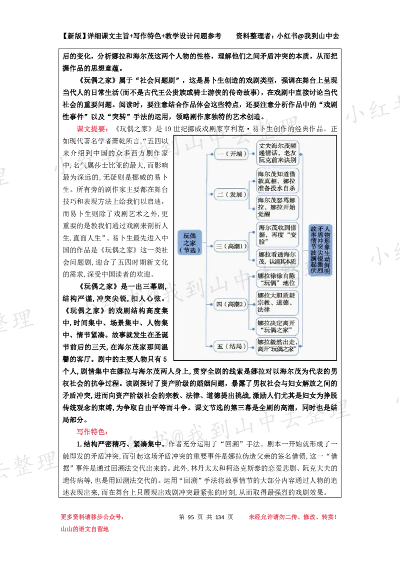 134页新版选择性必修中册课文梳理@我到山中去_4-教培资料-26年最新资料-同步更新_初中高中教资_03科三专项（进去保存报考的学科即可）_12小某书热门博主（高中语文）
