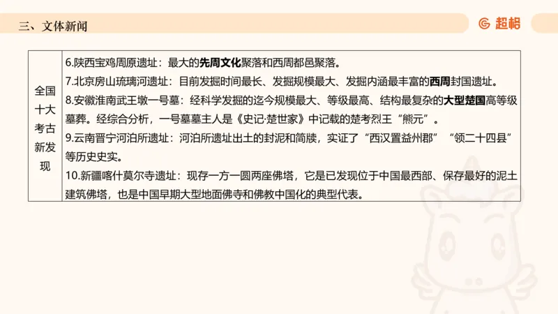 2025年4月时政讲练（下）PPT_2026考公资料_（05）超格_超格时政_时政2025超格时政讲练班⭐⭐⭐_ppt