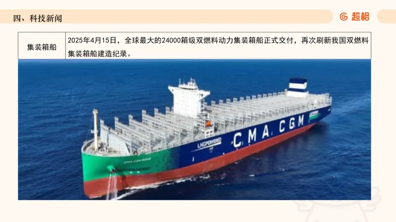 2025年4月时政讲练（下）PPT_2026考公资料_（05）超格_超格时政_时政2025超格时政讲练班⭐⭐⭐_ppt