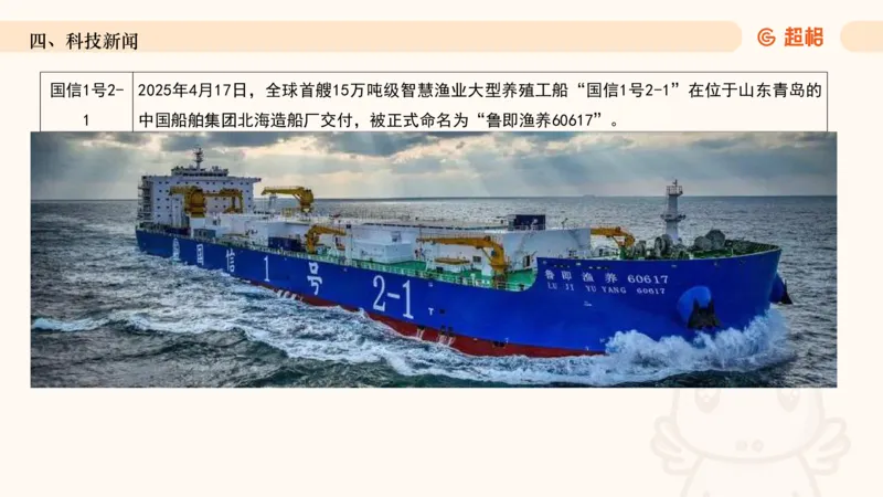 2025年4月时政讲练（下）PPT_2026考公资料_（05）超格_超格时政_时政2025超格时政讲练班⭐⭐⭐_ppt