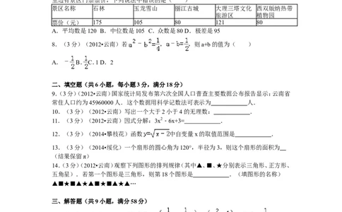 2012年云南省中考数学试卷及答案（word版）_中考真题_2.数学中考真题2015-2024年_地区卷_云南省_云南中考数学2010--2022年（云南省统一试卷）