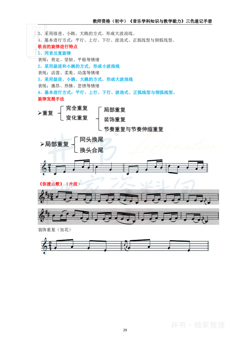 初中音乐王炸秘籍4_教资_初高中2026教资_25下教师资格证_科三初中各科资料汇总_初中音乐王炸秘籍