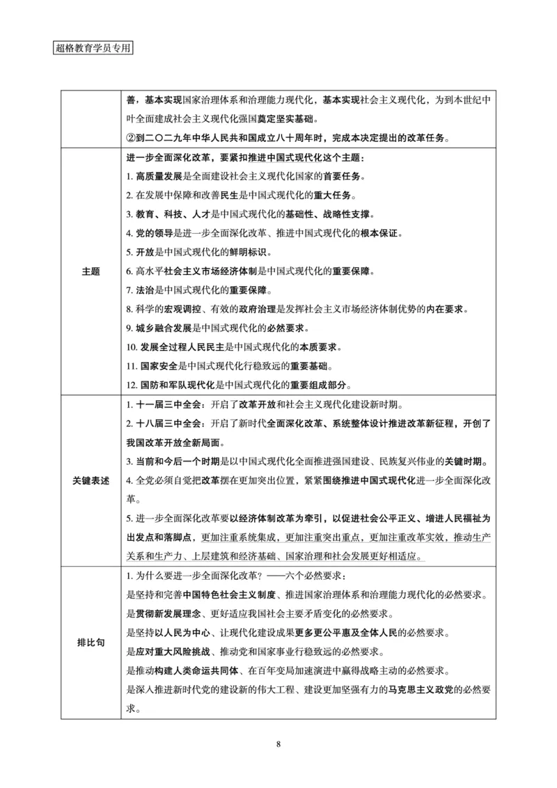 2025公考笔试政治理论考前冲刺课_2026考公资料_（05）超格_行测申论2025超格合集(行测&申论&政治理论)_常识2025超格常识判断全家桶（含政治理论冲刺）_讲义