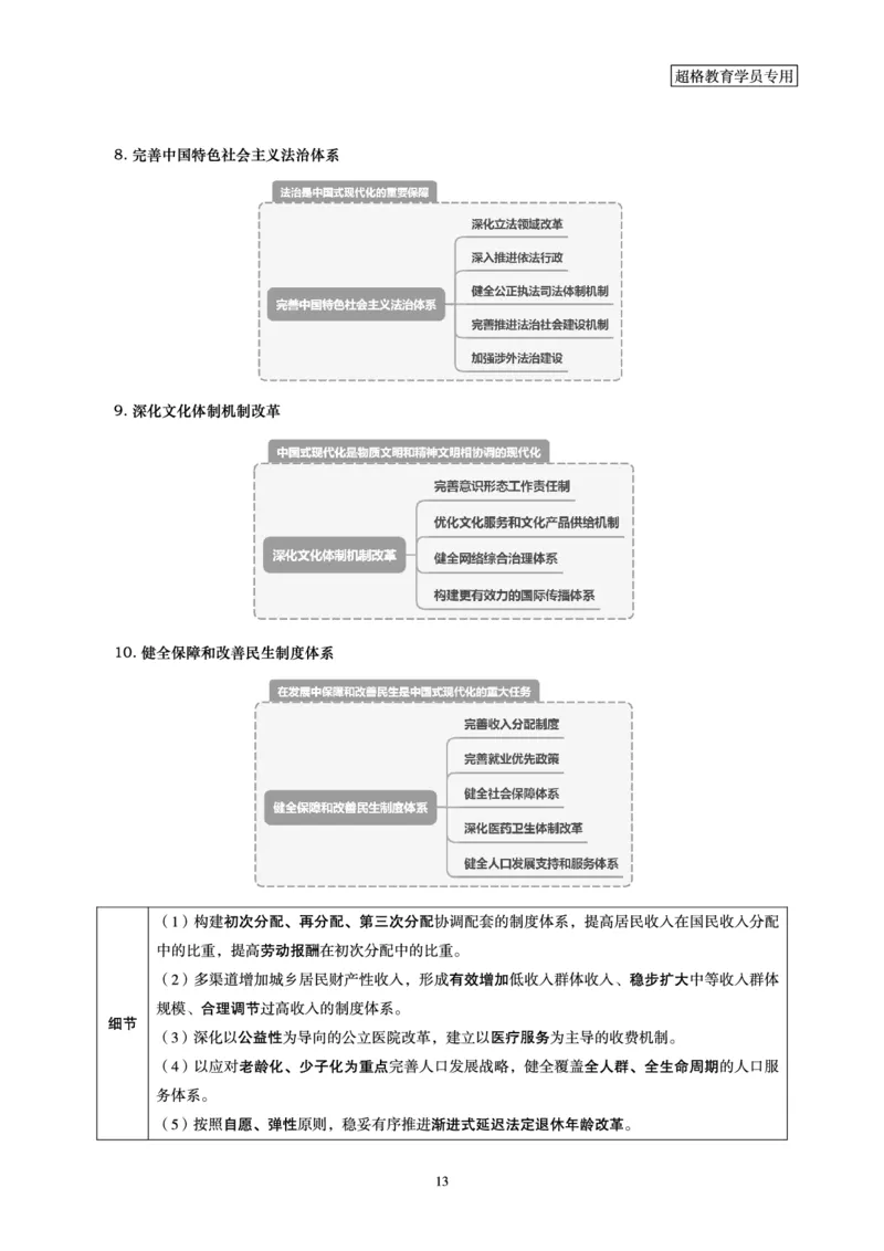 2025公考笔试政治理论考前冲刺课_2026考公资料_（05）超格_行测申论2025超格合集(行测&申论&政治理论)_常识2025超格常识判断全家桶（含政治理论冲刺）_讲义
