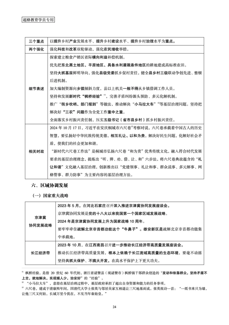 2025公考笔试政治理论考前冲刺课_2026考公资料_（05）超格_行测申论2025超格合集(行测&申论&政治理论)_常识2025超格常识判断全家桶（含政治理论冲刺）_讲义