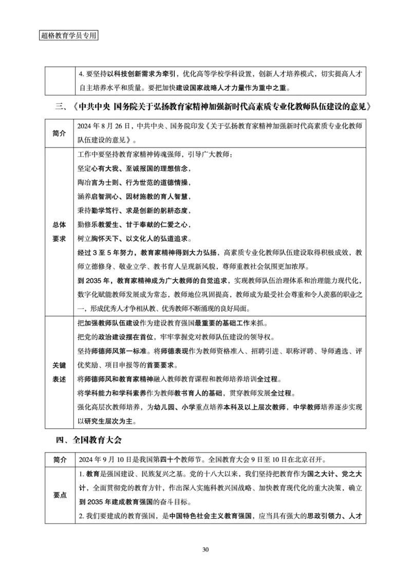 2025公考笔试政治理论考前冲刺课_2026考公资料_（05）超格_行测申论2025超格合集(行测&申论&政治理论)_常识2025超格常识判断全家桶（含政治理论冲刺）_讲义