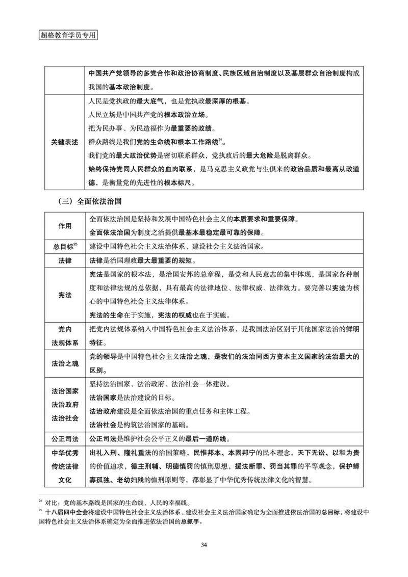 2025公考笔试政治理论考前冲刺课_2026考公资料_（05）超格_行测申论2025超格合集(行测&申论&政治理论)_常识2025超格常识判断全家桶（含政治理论冲刺）_讲义