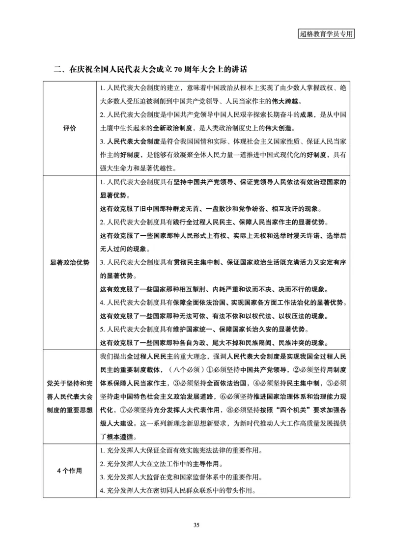 2025公考笔试政治理论考前冲刺课_2026考公资料_（05）超格_行测申论2025超格合集(行测&申论&政治理论)_常识2025超格常识判断全家桶（含政治理论冲刺）_讲义