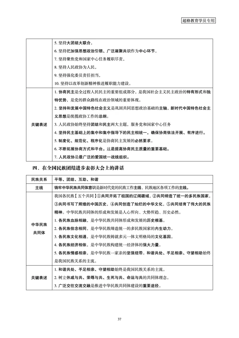 2025公考笔试政治理论考前冲刺课_2026考公资料_（05）超格_行测申论2025超格合集(行测&申论&政治理论)_常识2025超格常识判断全家桶（含政治理论冲刺）_讲义