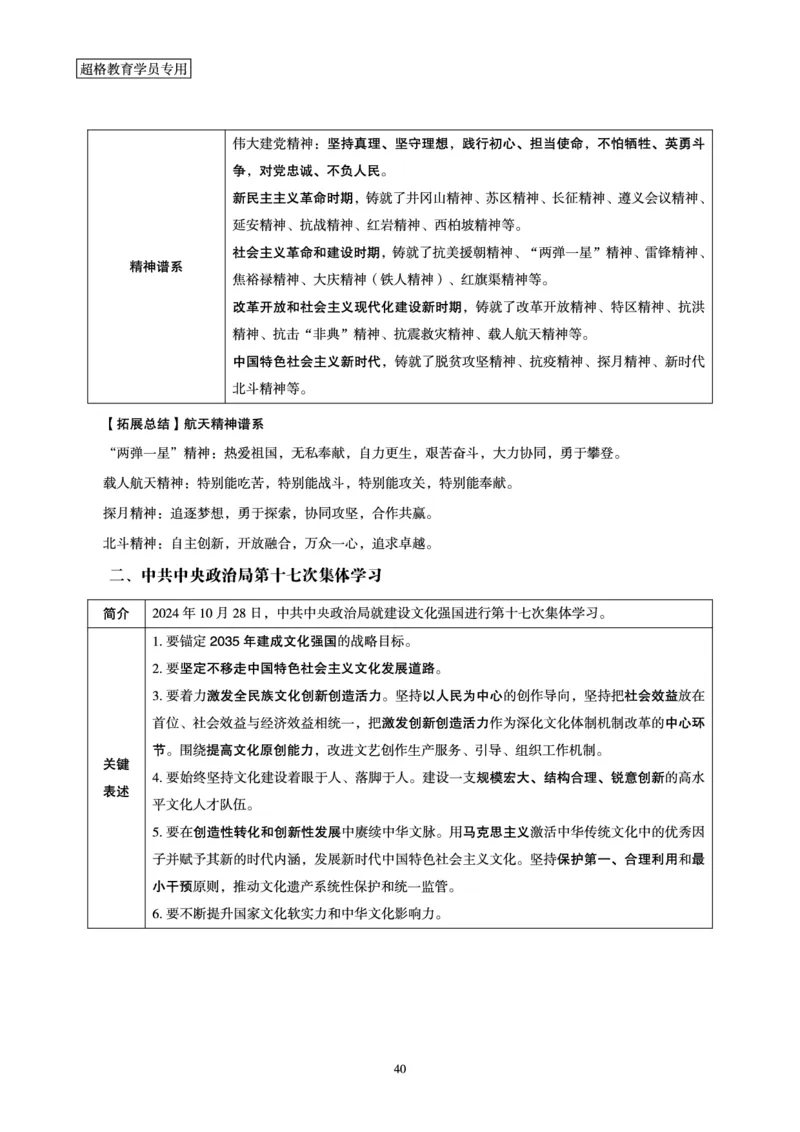 2025公考笔试政治理论考前冲刺课_2026考公资料_（05）超格_行测申论2025超格合集(行测&申论&政治理论)_常识2025超格常识判断全家桶（含政治理论冲刺）_讲义