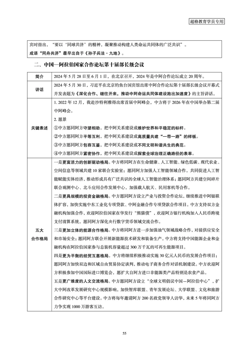 2025公考笔试政治理论考前冲刺课_2026考公资料_（05）超格_行测申论2025超格合集(行测&申论&政治理论)_常识2025超格常识判断全家桶（含政治理论冲刺）_讲义