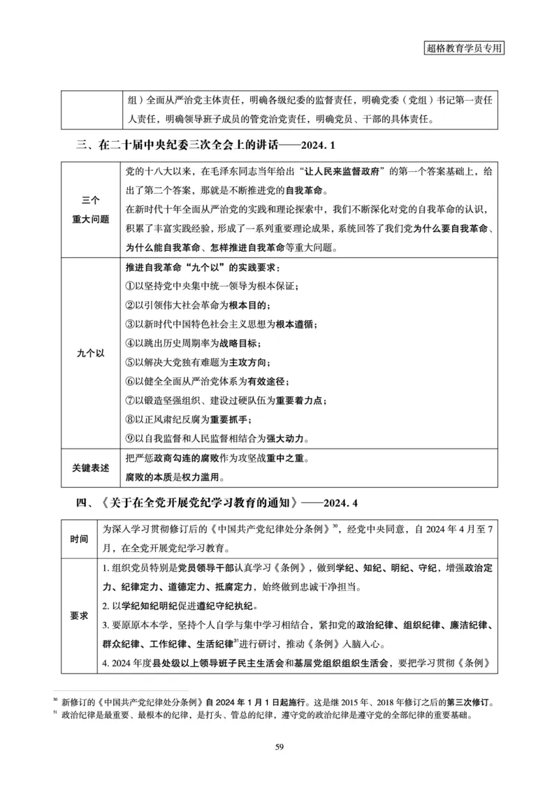 2025公考笔试政治理论考前冲刺课_2026考公资料_（05）超格_行测申论2025超格合集(行测&申论&政治理论)_常识2025超格常识判断全家桶（含政治理论冲刺）_讲义